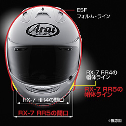 アライ　RX-7 RR5